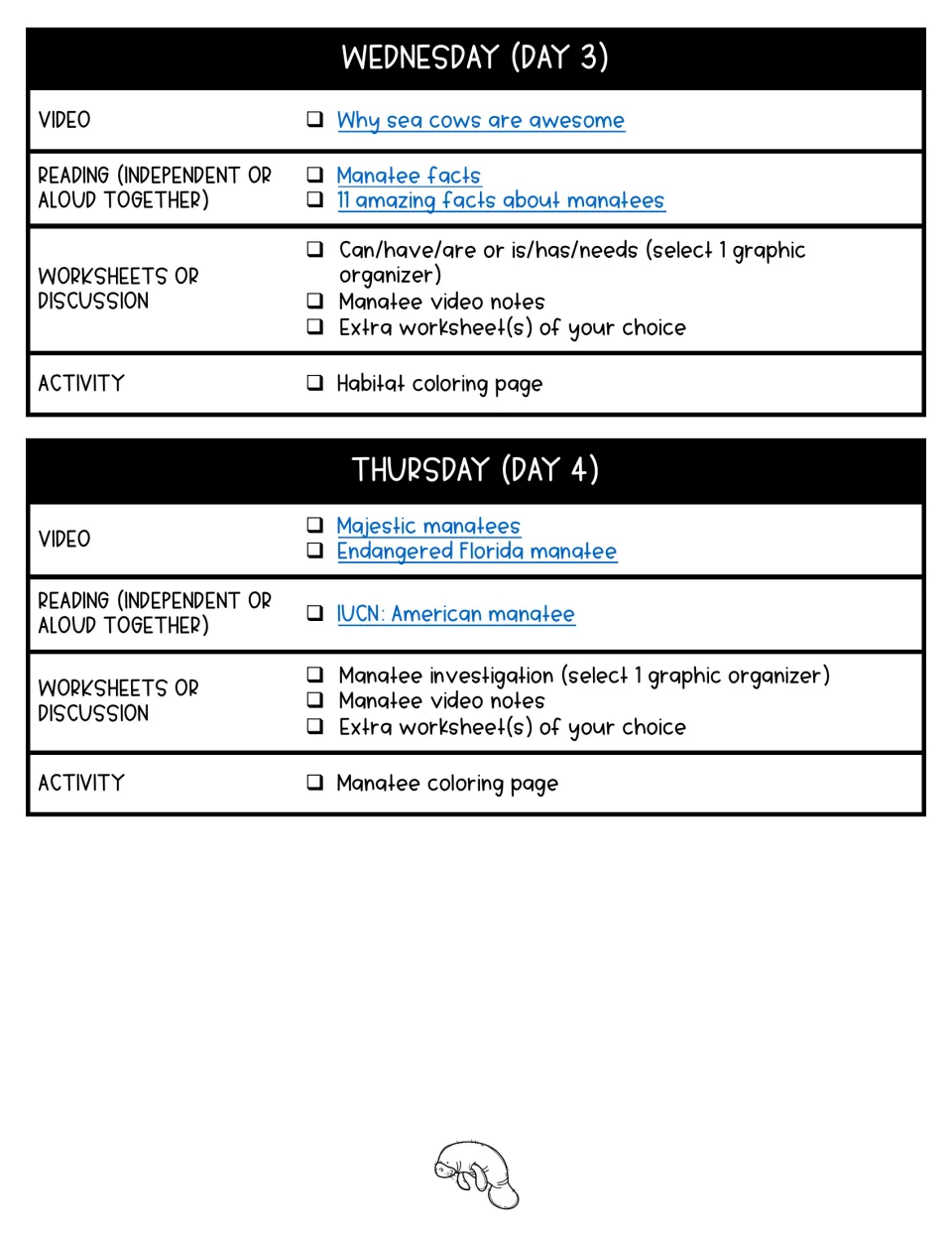 Manatee lesson days 3–4 list videos, readings, trait and investigation organizers, and coloring activities.