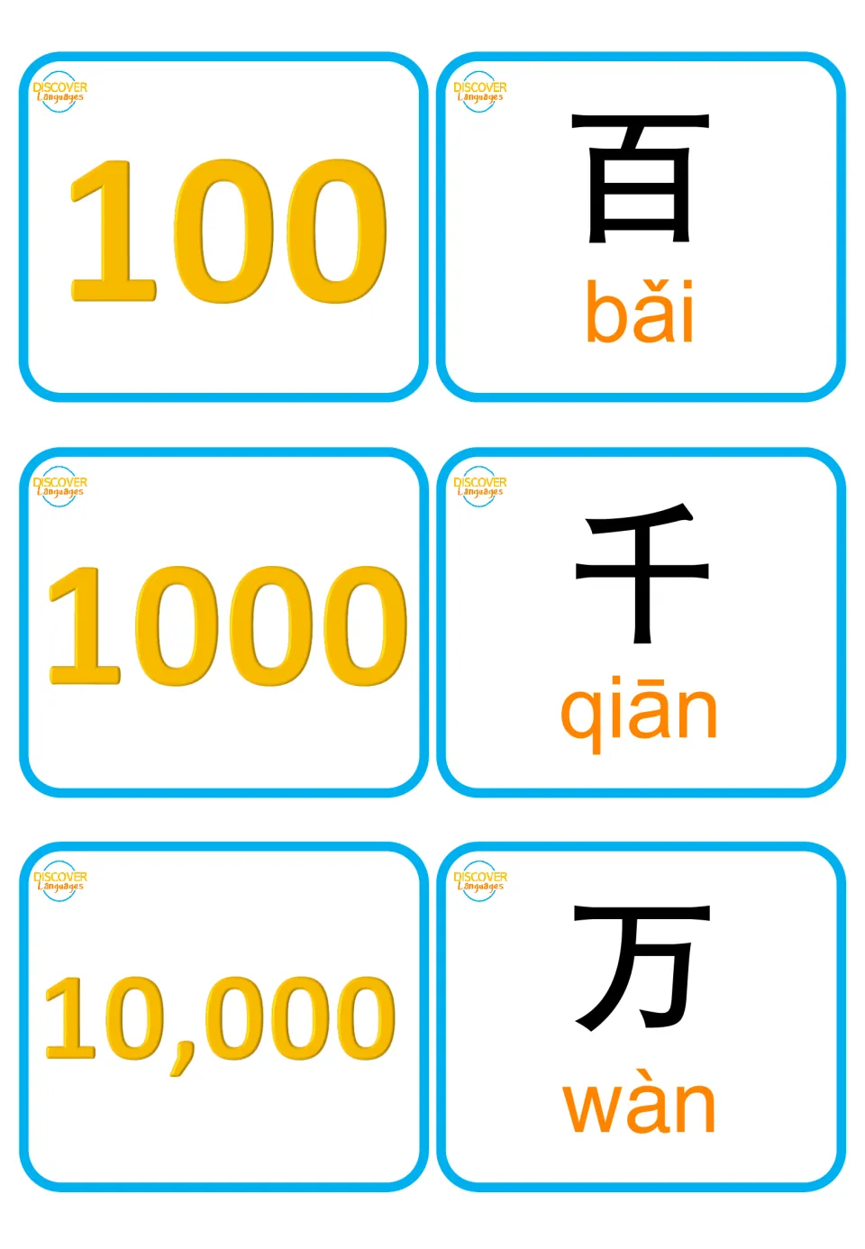 Large Chinese numbers: numeral cards 100, 1000 and 10,000 pair with place-value characters 百 bǎi, 千 qiān and 万 wàn
