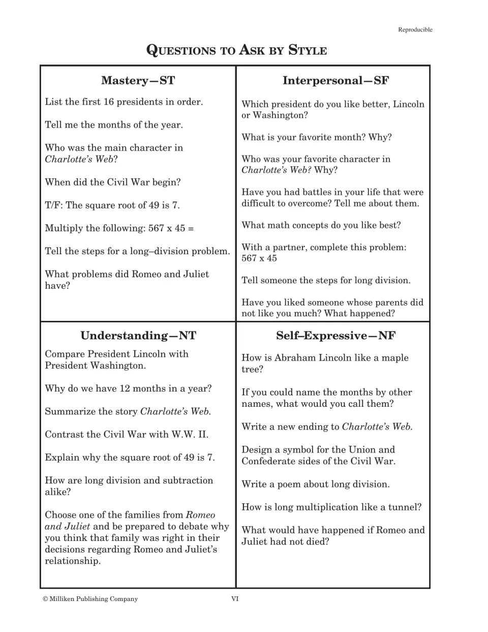 Questions to Ask by Style reference groups prompts about presidents, literature, and math by learning style