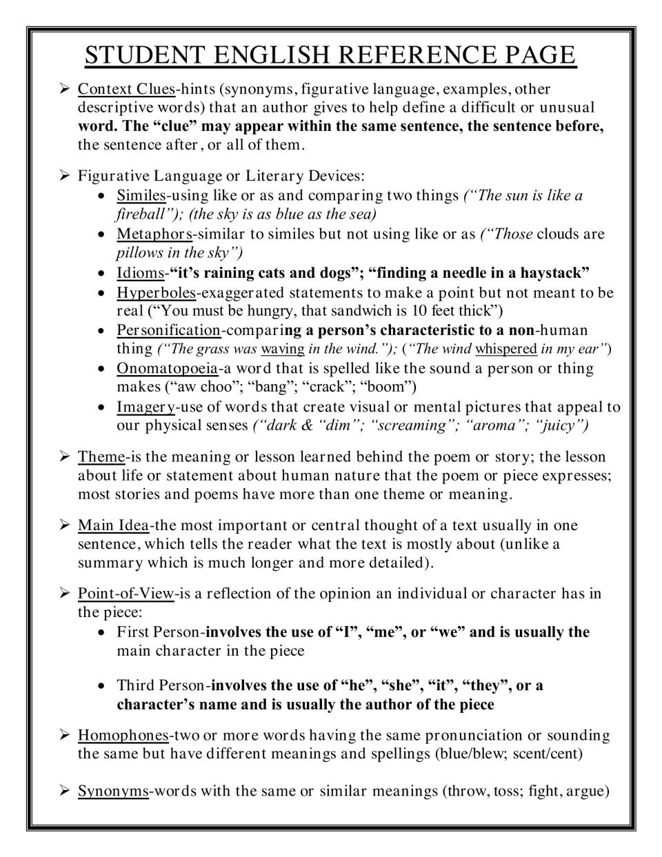 Student English reference: definitions of context clues, similes, metaphors, idioms, theme, main idea and point of view