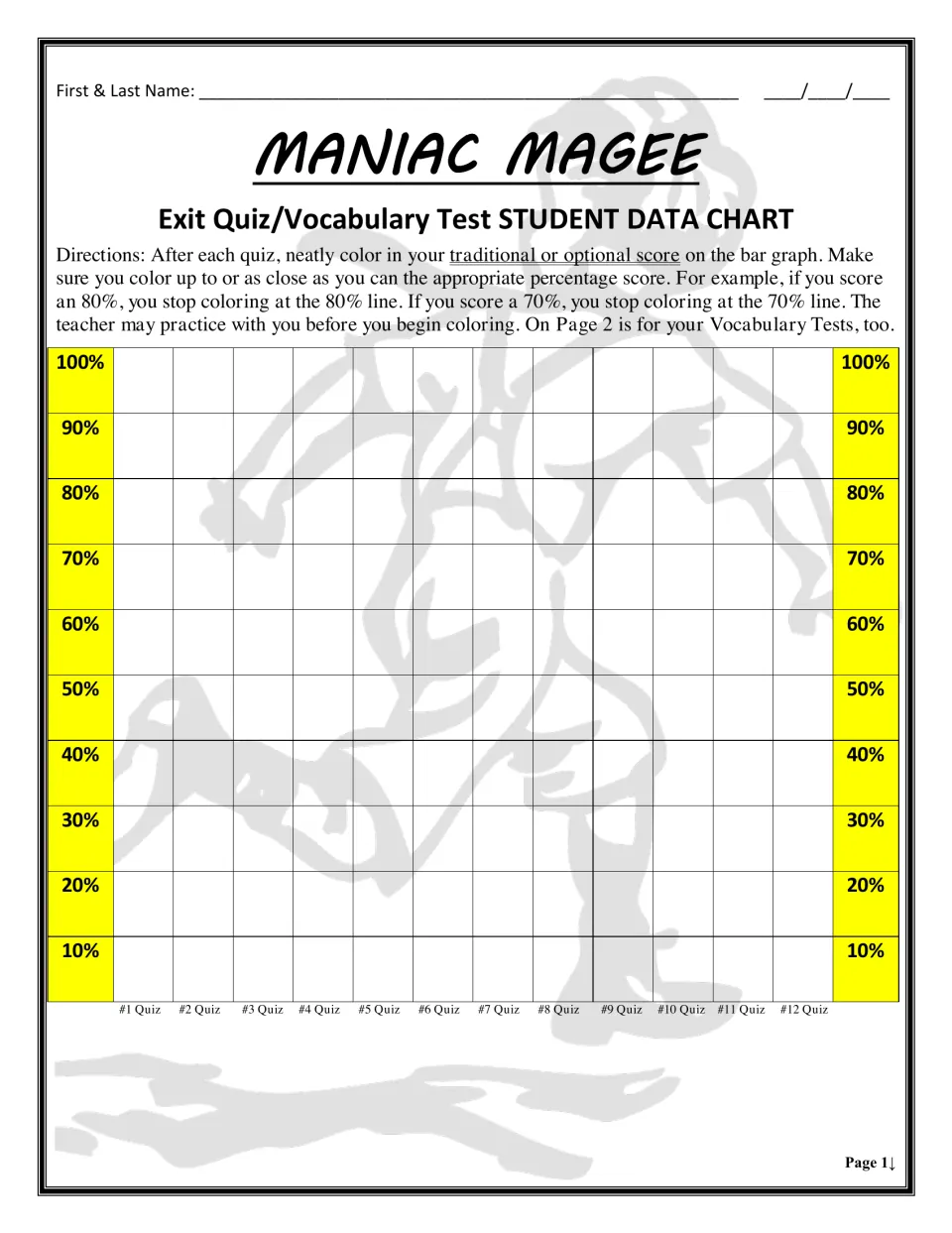 Exit quiz data chart: students colour a bar graph from 10% to 100% to track scores on quizzes 1 to 12
