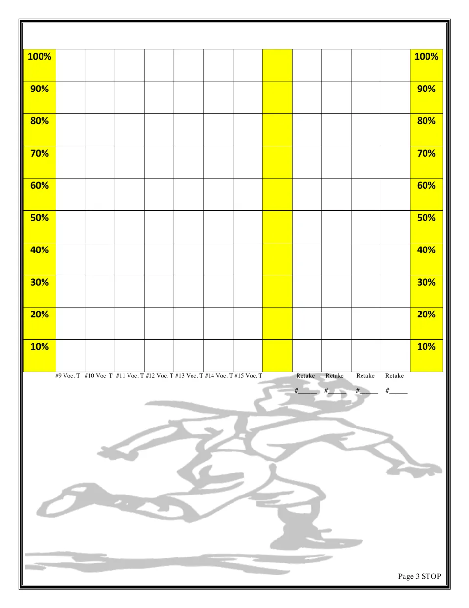 Data chart page 3: bar columns for vocabulary tests 9 to 15 plus four retake columns, coloured up to each percent score