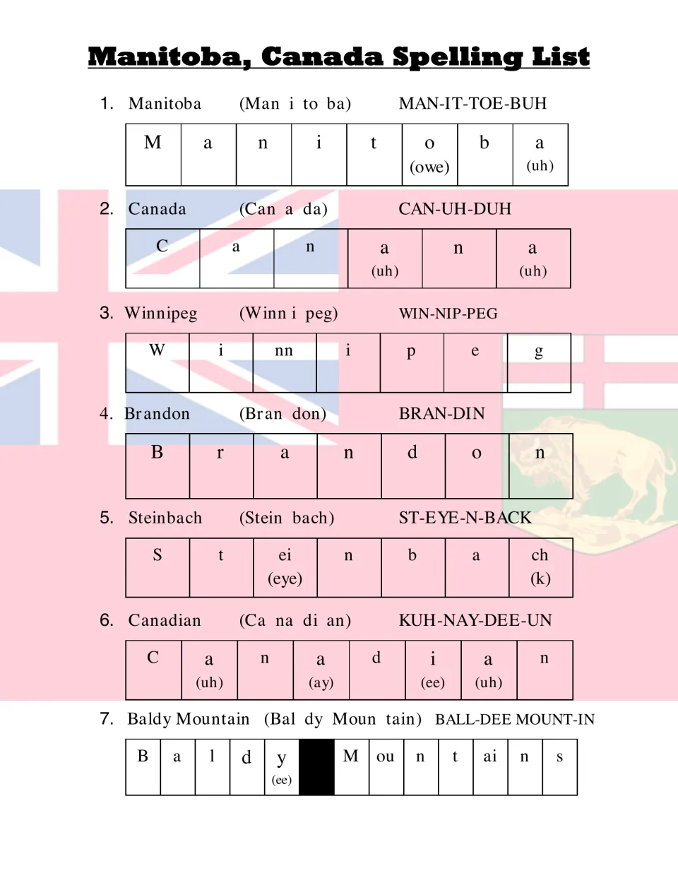 Spelling entries 1–7: Manitoba, Canada, Winnipeg, Brandon and three more, with pronunciation guides
