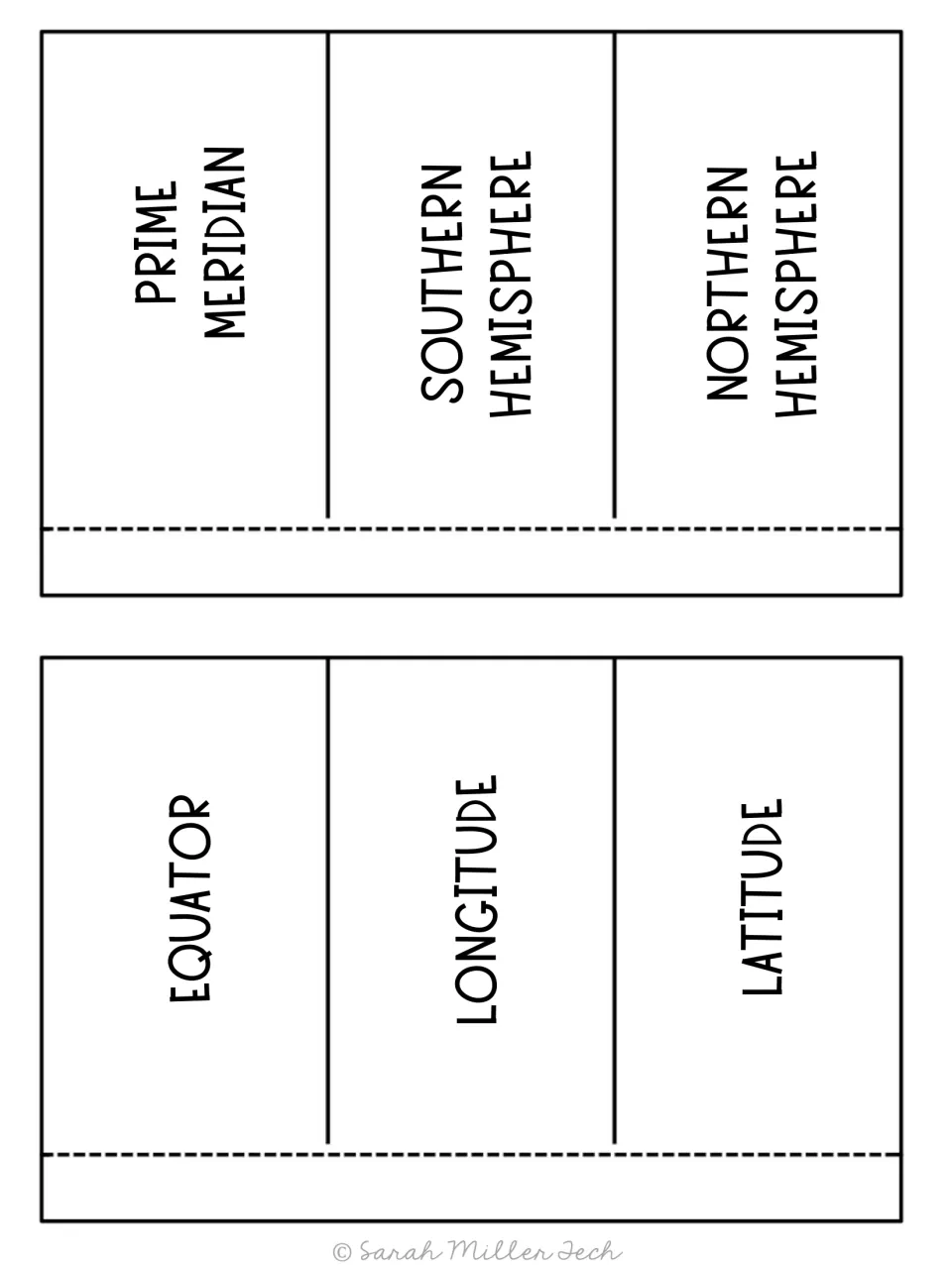 Six vocabulary flaps: prime meridian, southern hemisphere, northern hemisphere, equator, longitude, and latitude