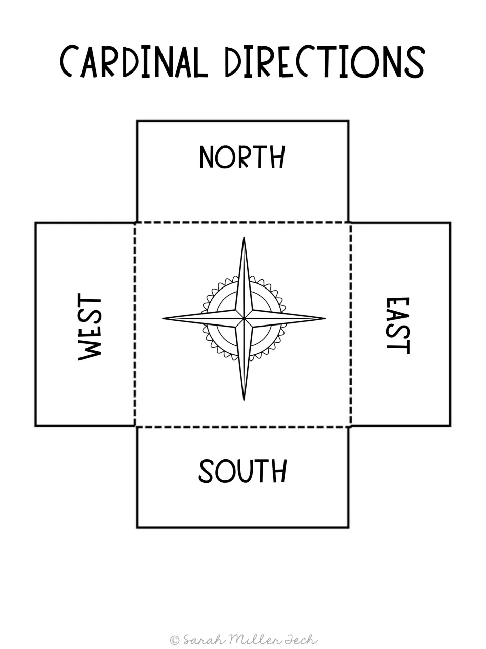 Cardinal directions foldable labels north, east, south, and west around a compass rose for the notebook