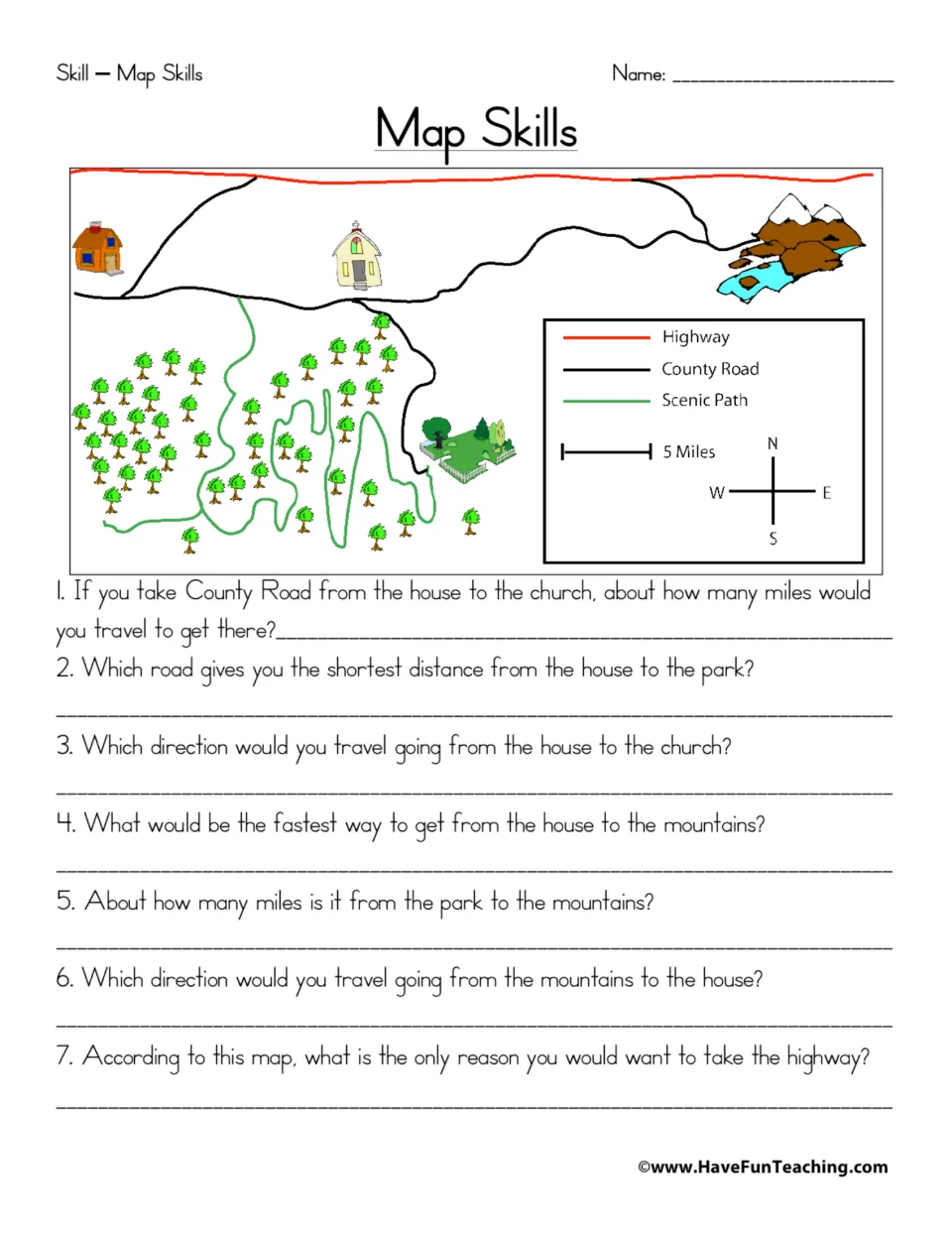 Map skills: students use a 5-mile scale, legend and compass rose to answer 7 questions on routes, distances and directions