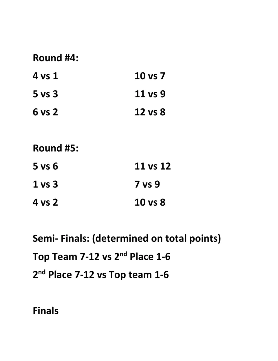 Tournament schedule rounds 4 and 5 plus semi-finals by total points pairing top and 2nd place teams, then finals