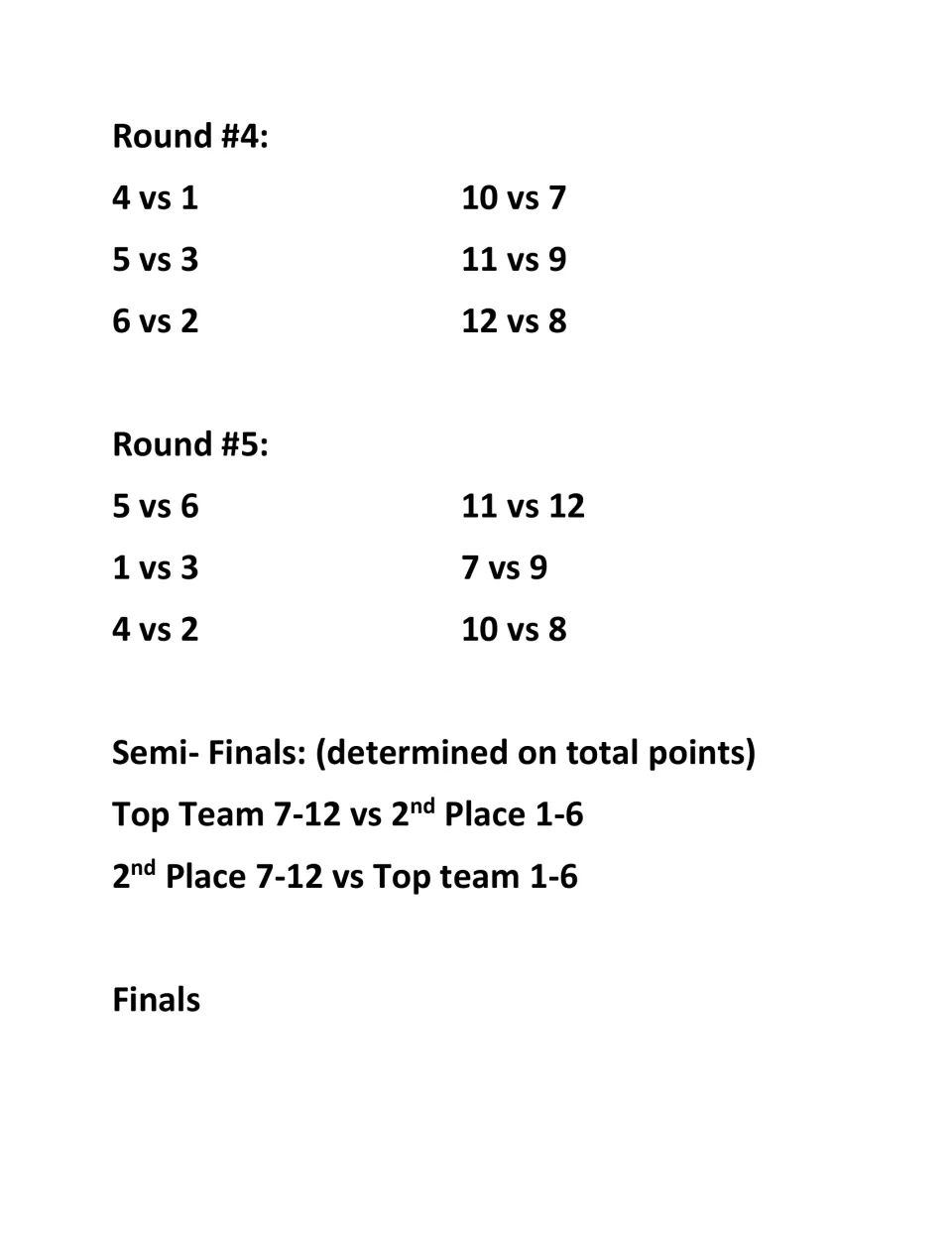 Tournament schedule continues with rounds 4–5, semifinal pairings based on total points, and a finals heading