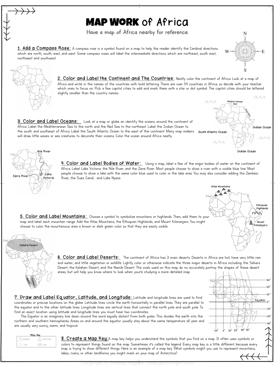 Eight-step Africa map-making guide covers a compass rose, countries, water, mountains, deserts, and coordinates