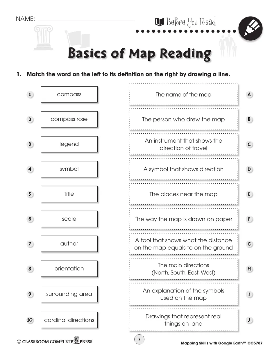 Basics of Map Reading pre-reading: students match 10 map terms such as compass rose, legend and scale to their definitions