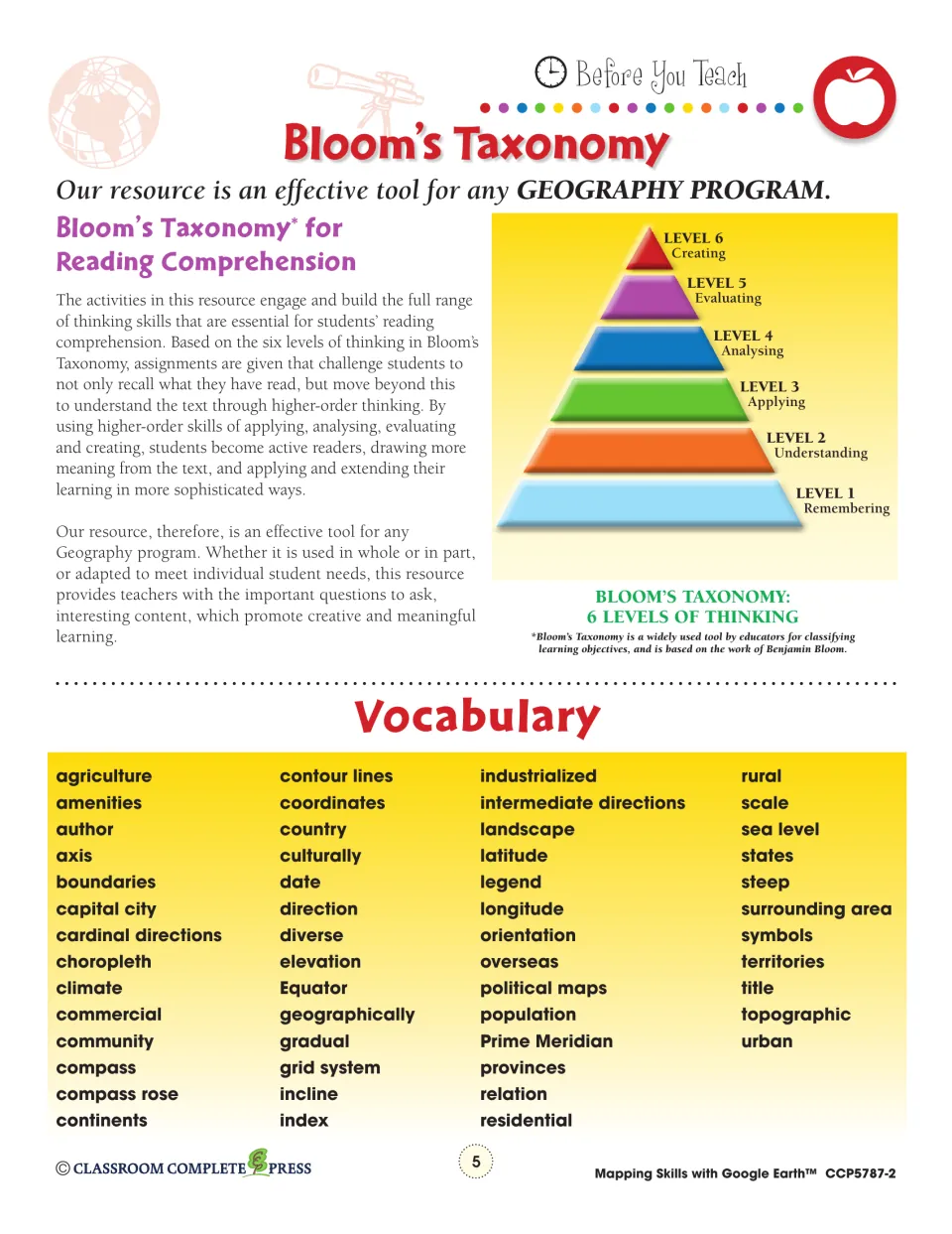 Bloom's Taxonomy pyramid of six thinking levels, followed by a vocabulary list with latitude, longitude and Equator