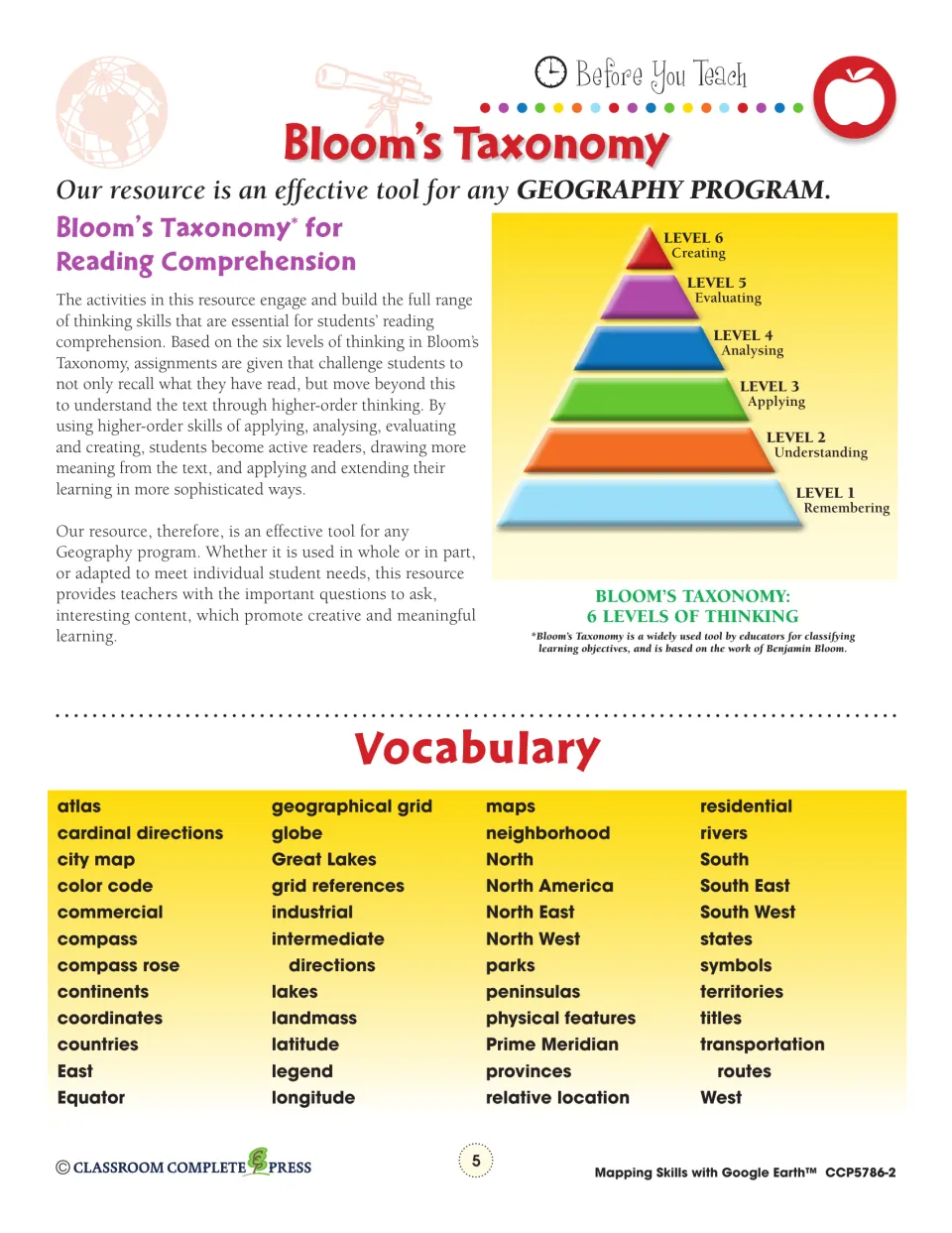 Teacher reference explains Bloom’s six thinking levels and lists mapping vocabulary such as compass rose and legend