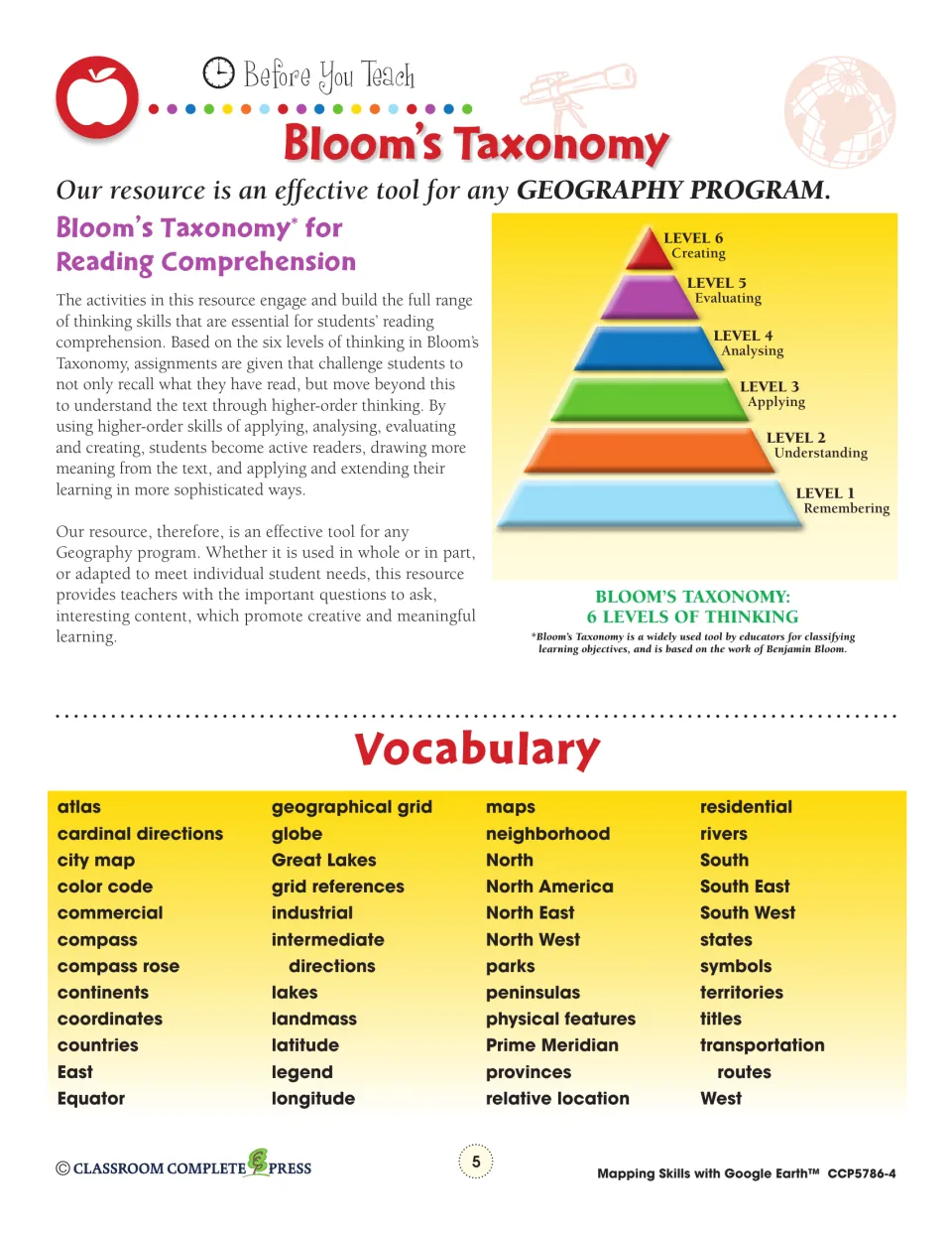 Teacher reference explains Bloom's six thinking levels and lists mapping vocabulary, including atlas and legend