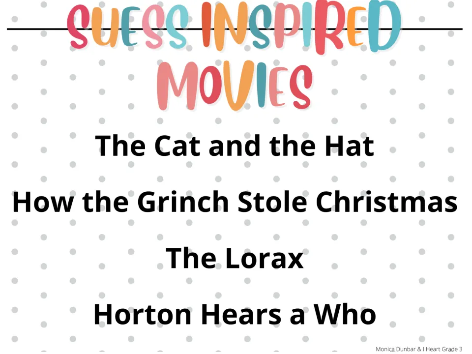 Supporting movie list for activity 1: The Cat and the Hat, How the Grinch Stole Christmas, and two more