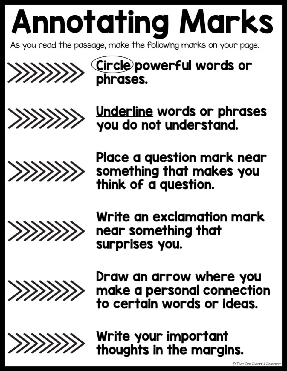 Annotating marks reference: circle powerful words, underline unknown words, add ? and ! marks, arrows and margin notes