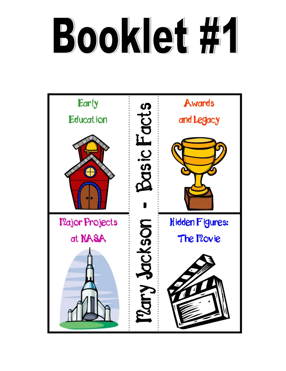Basic Facts foldable: students write under flaps on Early Education, Awards and Legacy, NASA projects and Hidden Figures