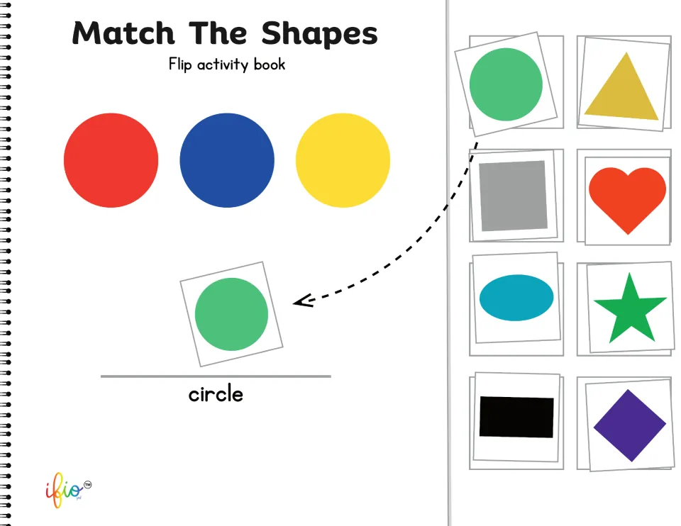 Match The Shapes flip activity book cover: a green circle card goes on the circle page; cards show 8 shapes