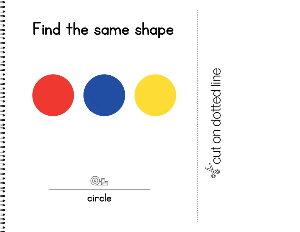 Circle matching: students find the same shape among red, blue and yellow circles and attach a circle card