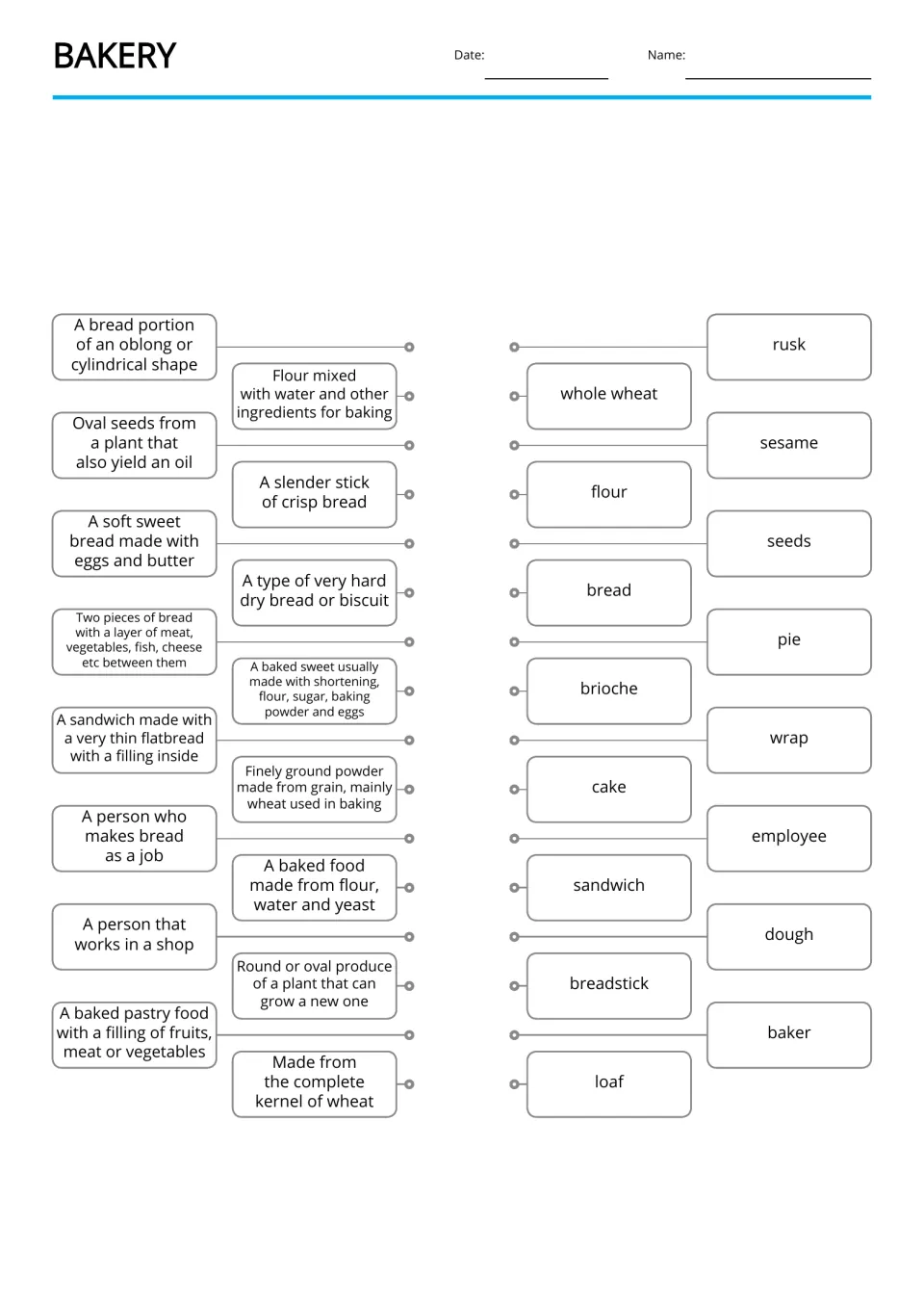 Bakery vocabulary: students connect 16 definitions to words such as dough, brioche, breadstick and baker