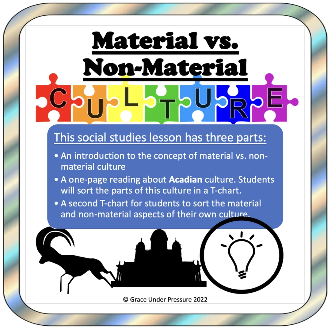Material vs Non-Material Culture – Acadian Reading – cover