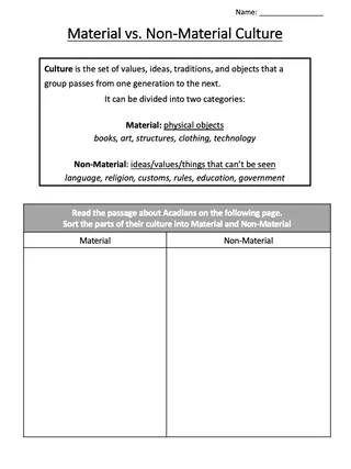 Material vs Non-Material Culture – Acadian Reading – sample page 2