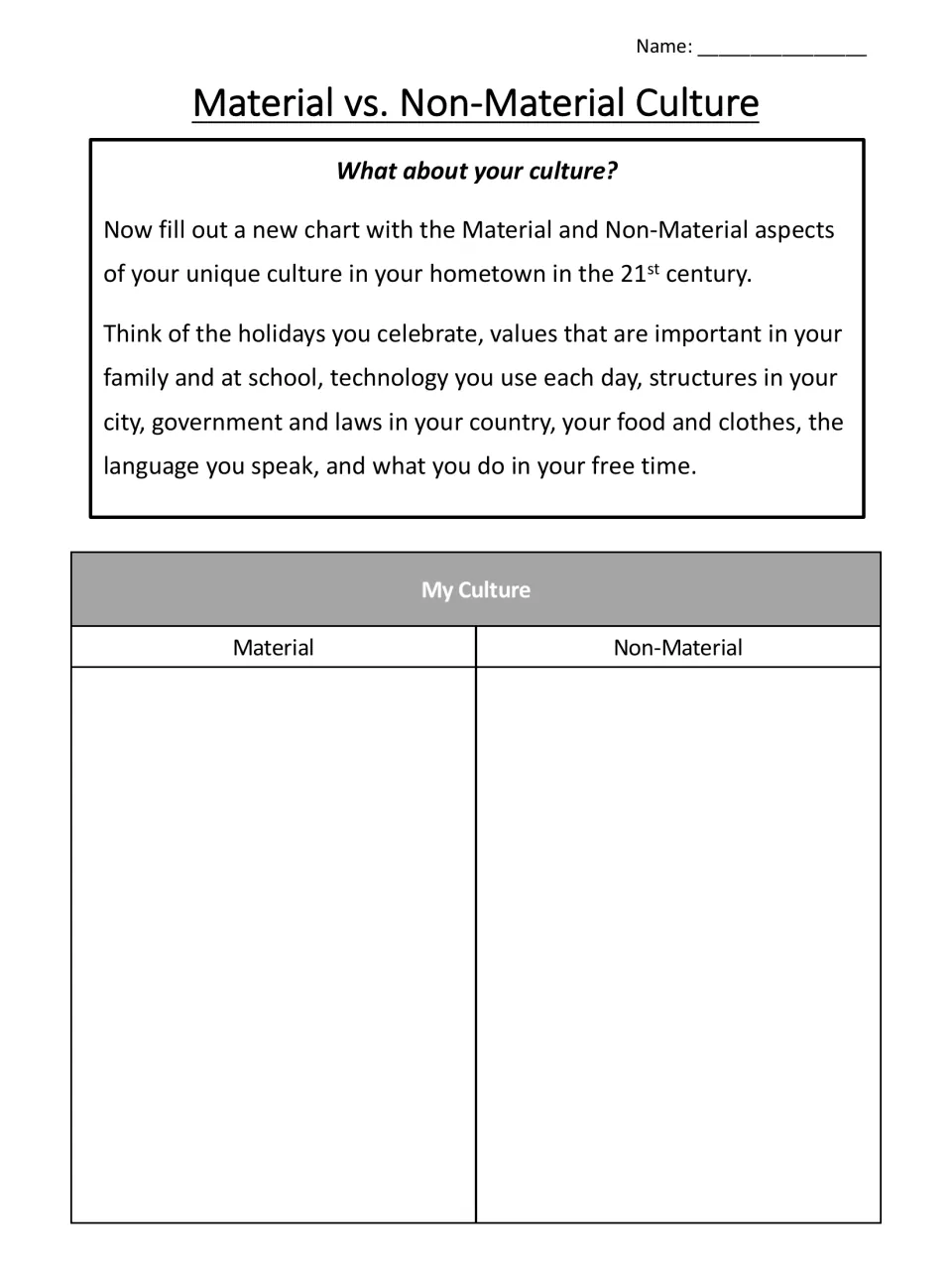 My Culture: students sort holidays, values, technology, food, language and more from their own hometown into a T-chart
