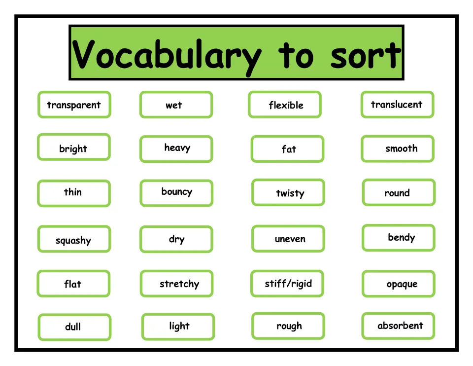 Vocabulary to sort: 24 property word cards, such as transparent, flexible, opaque and absorbent, for sorting materials