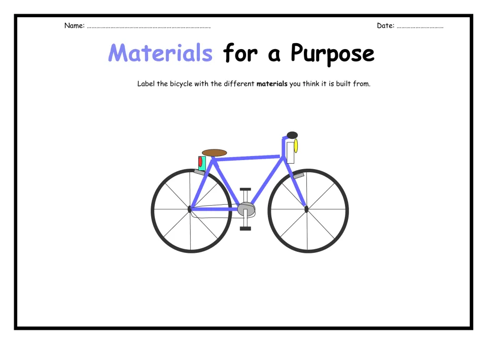 Bicycle materials: students label frame, seat, wheels and lights of a bike drawing with the materials they think it uses