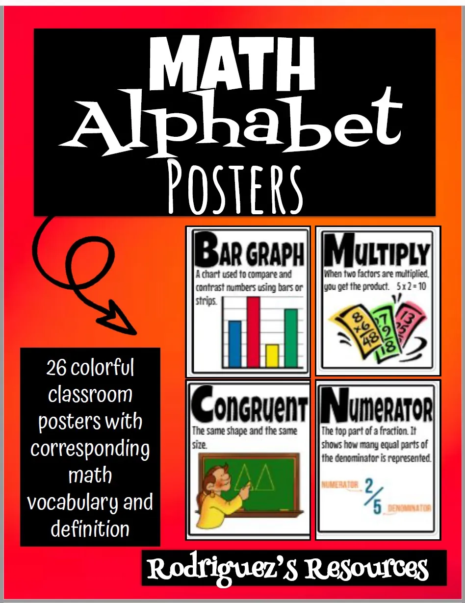 Math Alphabet Posters – cover