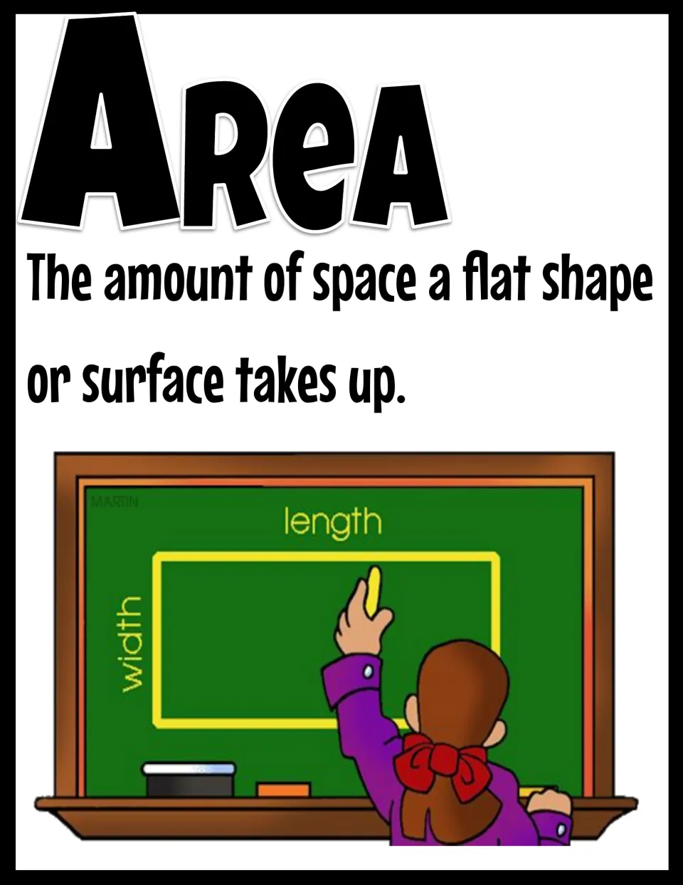 Area poster (A): defines area as the space a flat shape takes up; a child outlines length and width on a chalkboard