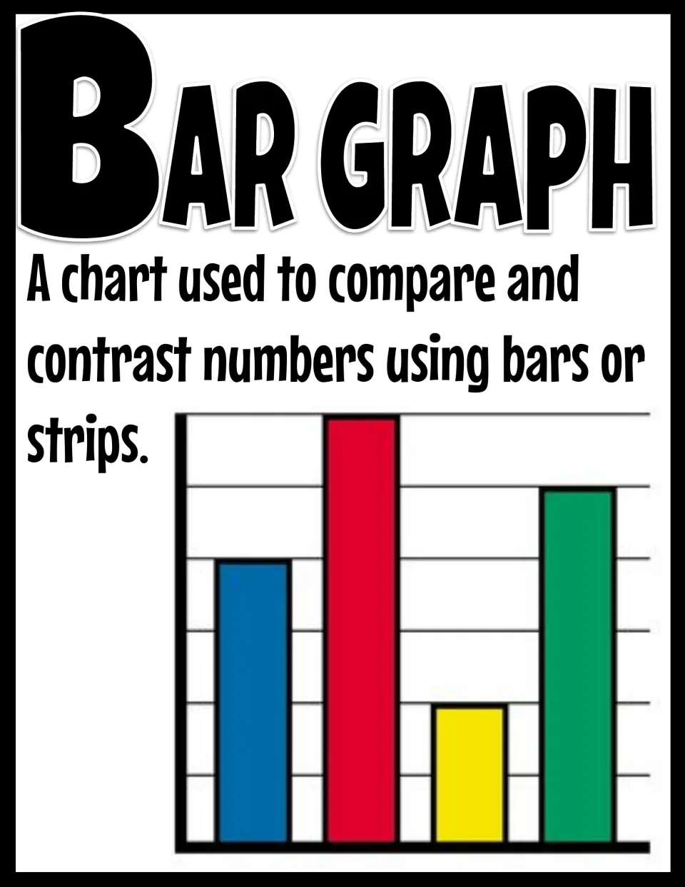 Bar graph poster (B): defines a chart comparing numbers with bars, shown with blue, red, yellow and green bars