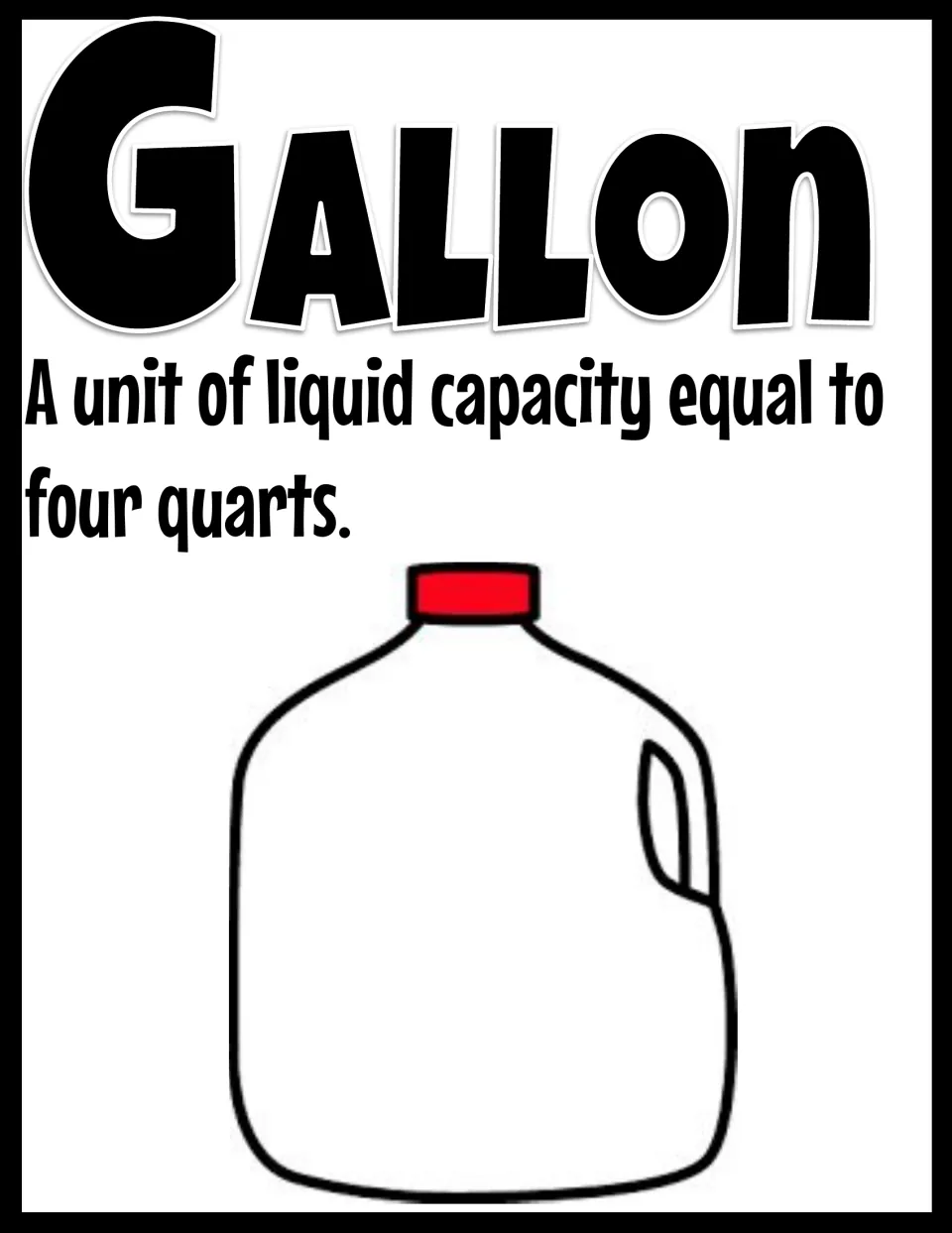 Gallon poster (G): a unit of liquid capacity equal to four quarts, illustrated with a milk jug drawing