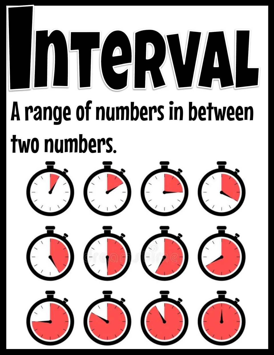 Interval poster (I): a range of numbers between two numbers, shown with 12 stopwatches filling in red