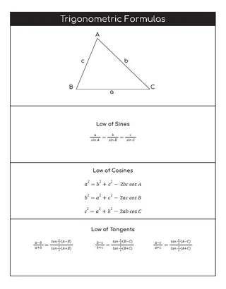 Trigonometry Cheat Sheet – Identities, Formulas and Unit Circle – sample page 3