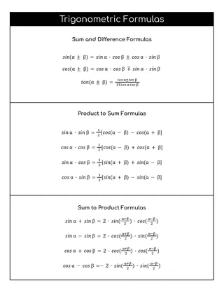 Trigonometry Cheat Sheet – Identities, Formulas and Unit Circle – sample page 4