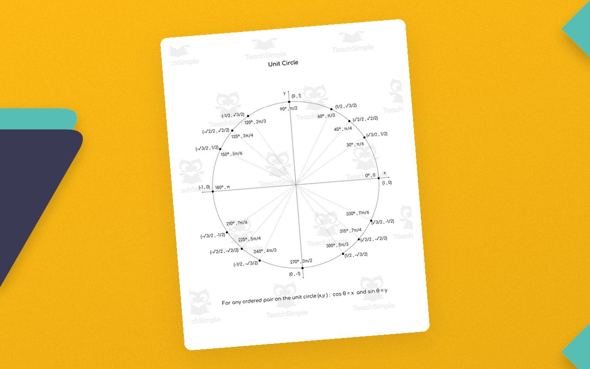 Trigonometry Cheat Sheet – Identities, Formulas and Unit Circle preview