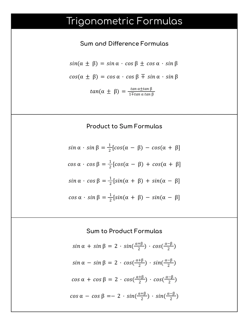 Sum and difference, product-to-sum and sum-to-product formulas for sine, cosine and tangent using angles α and β