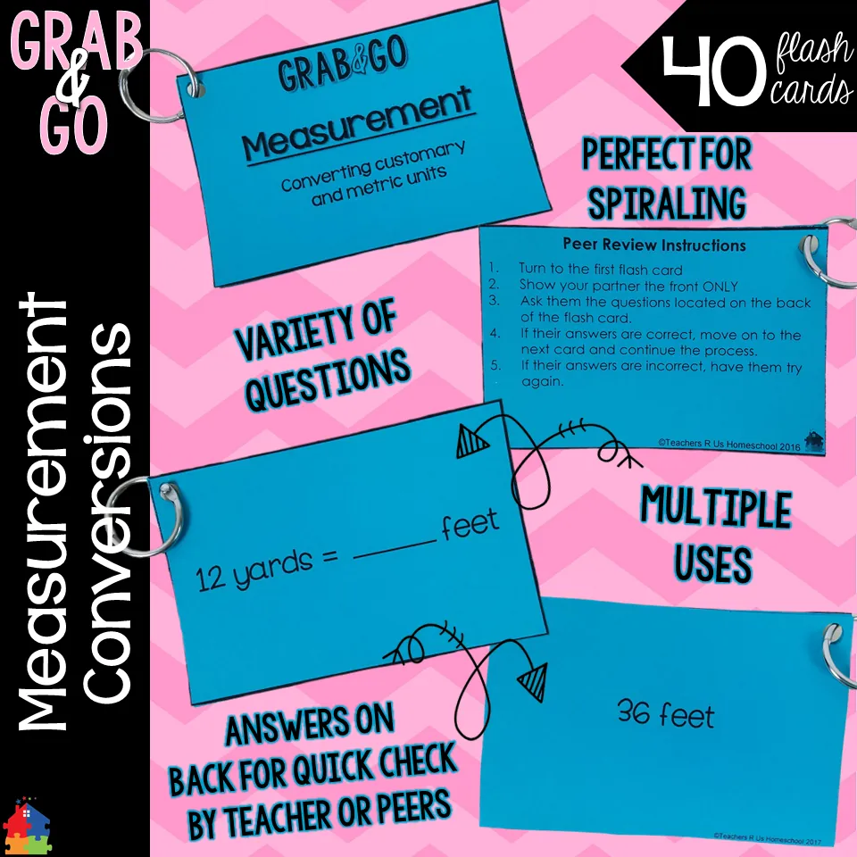 Math Flash Cards | Measurement Conversions – cover