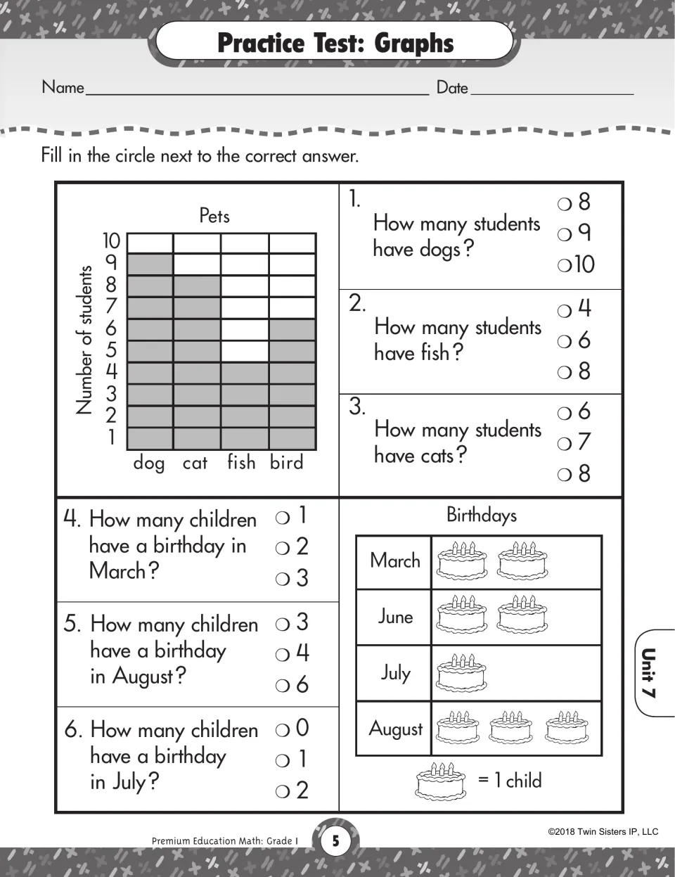 Graphs test: students read a pets bar graph and a birthday pictograph with cakes to answer 6 how-many questions