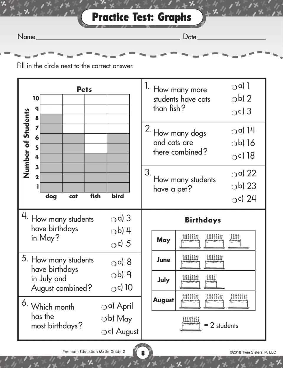 Graphs test: students read a Pets bar graph and a Birthdays pictograph where each cake equals 2 students to answer 6 items