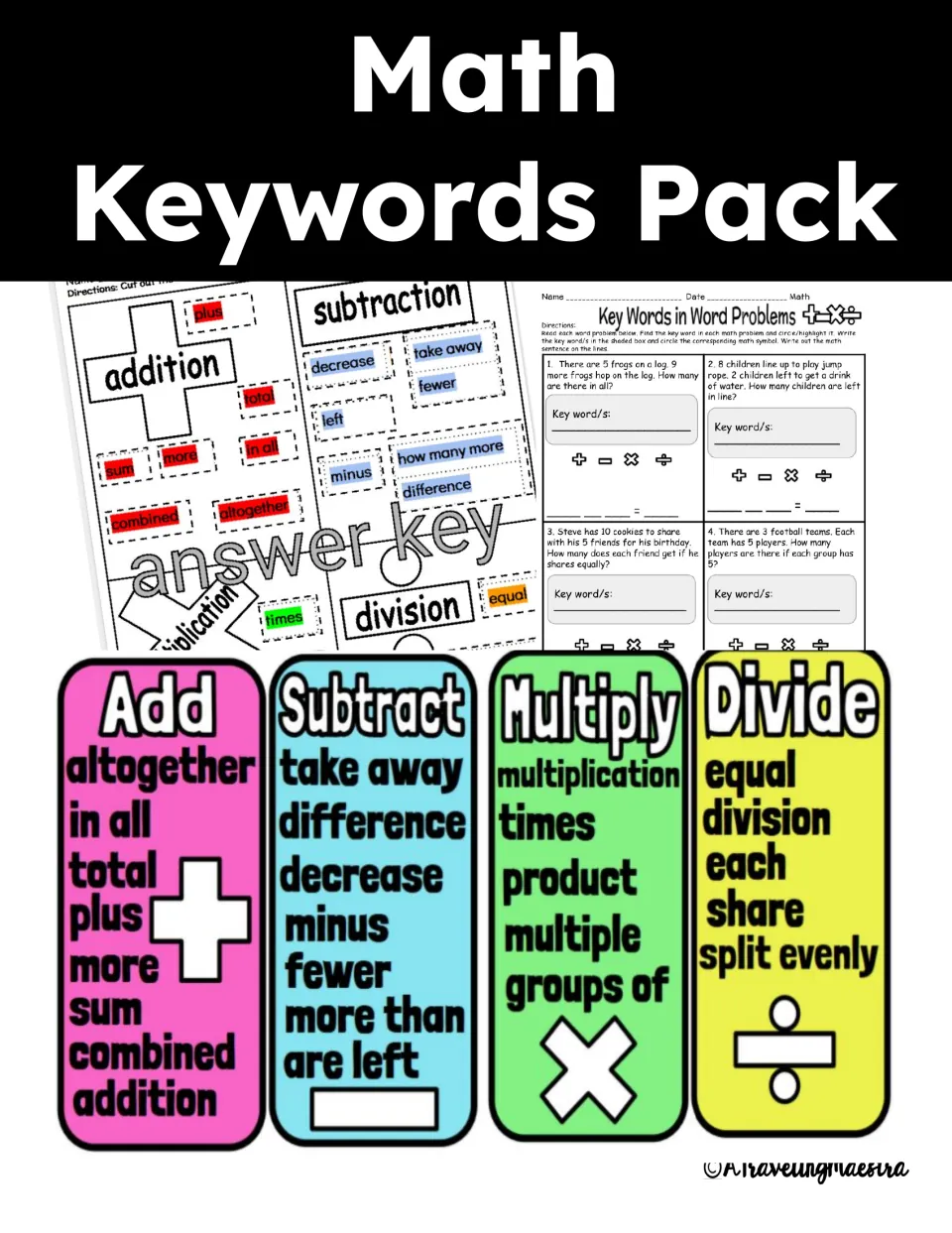 Math Keywords Pack cover: Add, Subtract, Multiply and Divide keyword posters, a sort answer key and a word problem sheet
