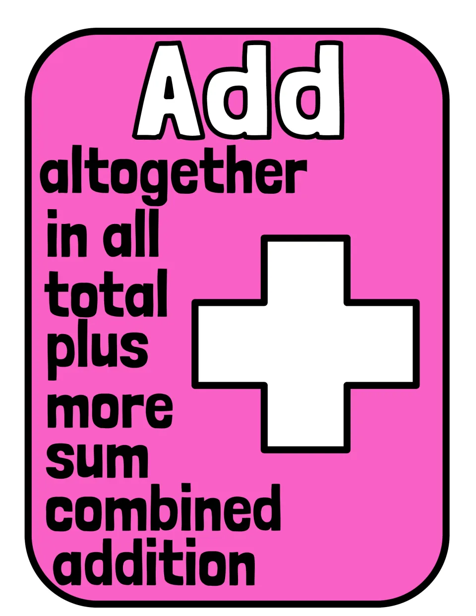 Addition keywords poster in pink: altogether, in all, total, plus, more, sum, combined and addition beside a plus sign
