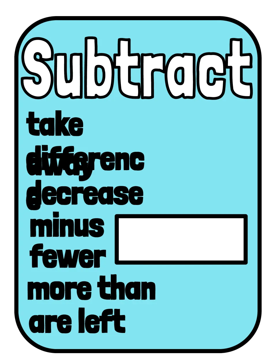 Subtraction keywords poster in blue: take away, difference, decrease, minus, fewer, more than and are left by a minus sign