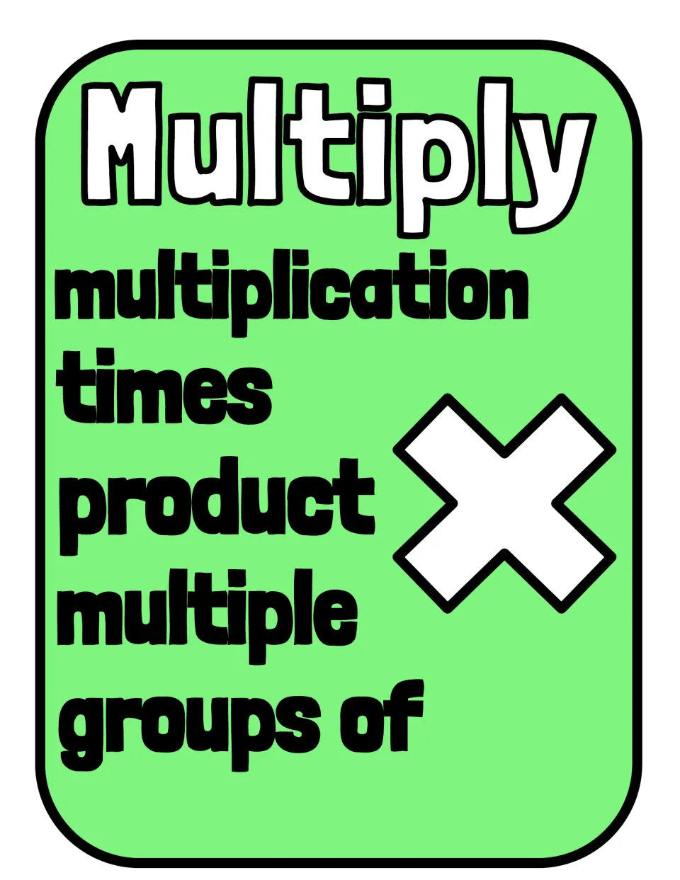 Multiplication keywords poster in green: multiplication, times, product, multiple and groups of beside a large times sign