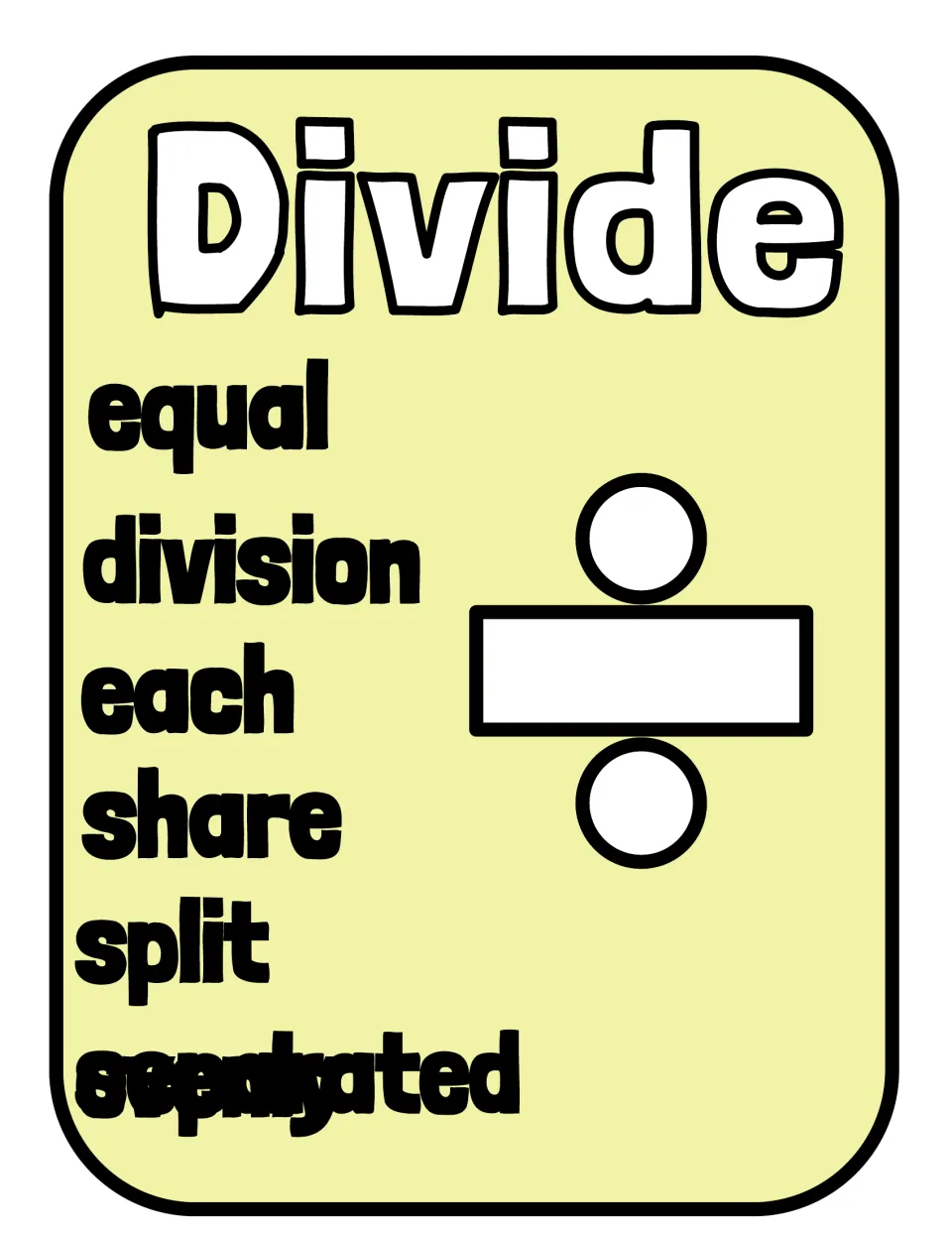Division keywords poster in yellow: equal, division, each, share, split and separated evenly beside a division sign