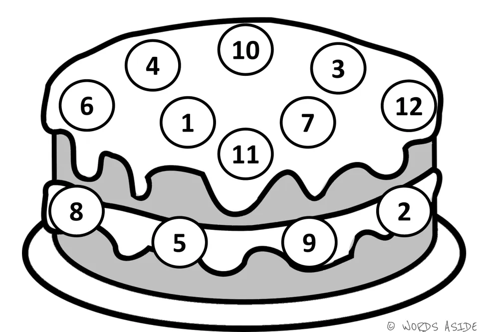 Counting mat 1 of 7: cake with white numbered circles showing 1–12 for counting by ones with counters.