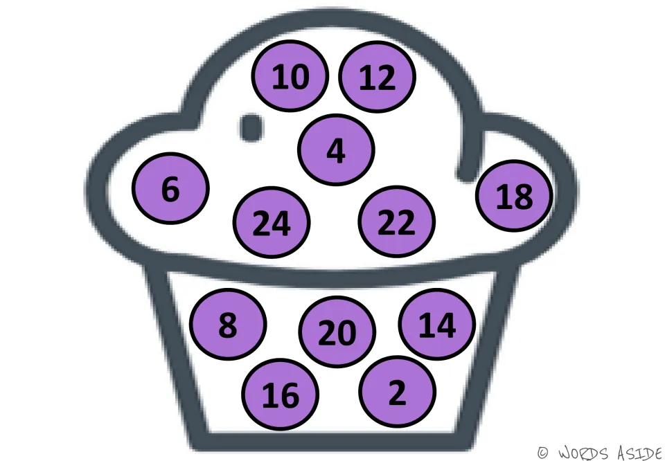 Purple cupcake circles number 2 to 24 in a fresh mixed order, with 6 at left and 2 at the bottom, for counting by 2s