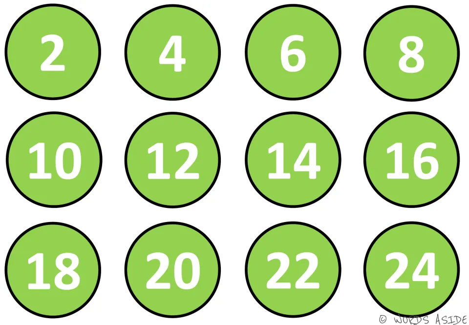 Skip counting mat in green: even numbers 2, 4, 6 up to 24 in sequence for students to practise counting by 2s