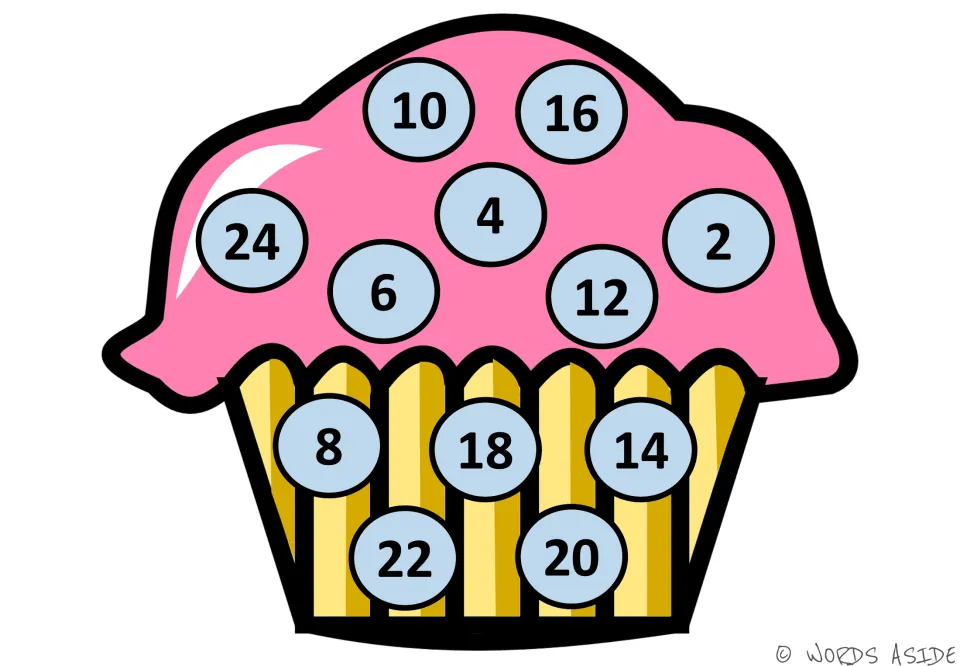 Skip counting by 2s on a pink cupcake: light blue circles show 2 through 24 scrambled for students to locate in order