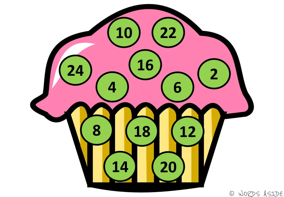 Cupcake skip-counting mat with green circles: students count by 2s from 2 to 24, finding each scrambled even number